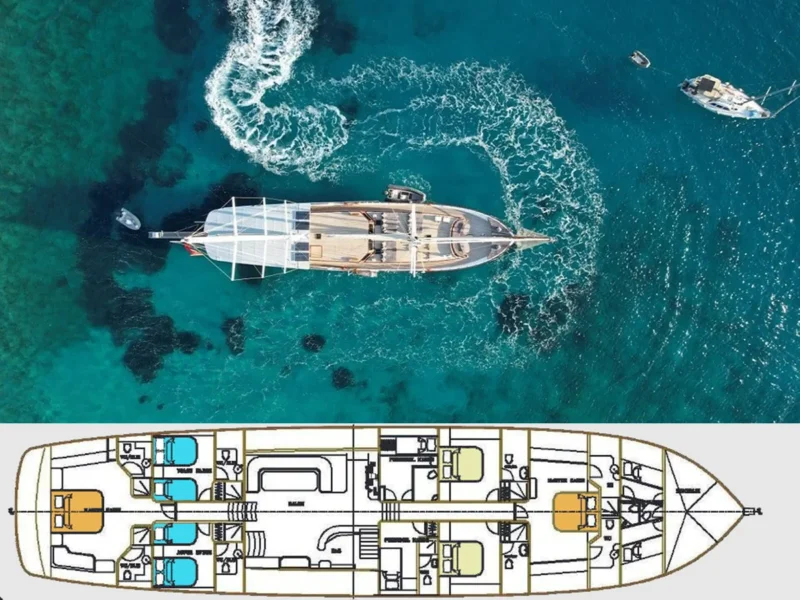Arif Kaptan A gulet drone shot from top and deck plan layout