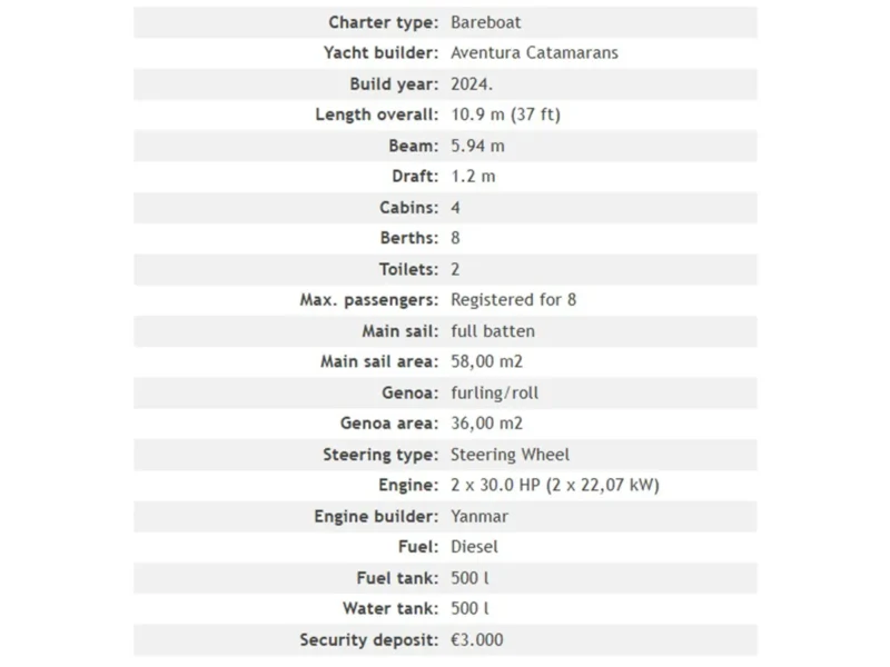 Aventura 37 catamaran technical specifications list