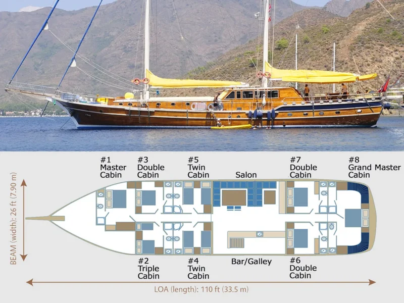 Parss gulet deck plan layout