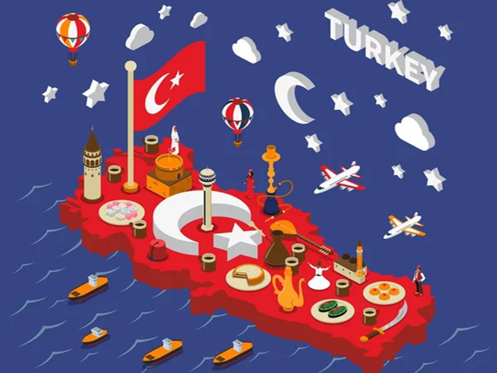Türkiye Mavi Yolculuk Rotaları