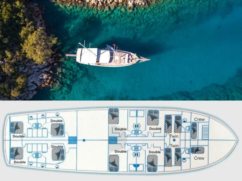 Holiday 5 gulet güverte planı kabin dağılımı ve tepeden drone çekimi