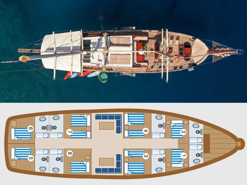 Larin Su gulet güverte planı layout ve tam tepeden drone çekimi