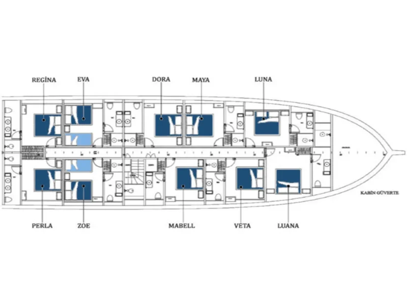 King of The Sea gulet kiralık yat güverte planı layout