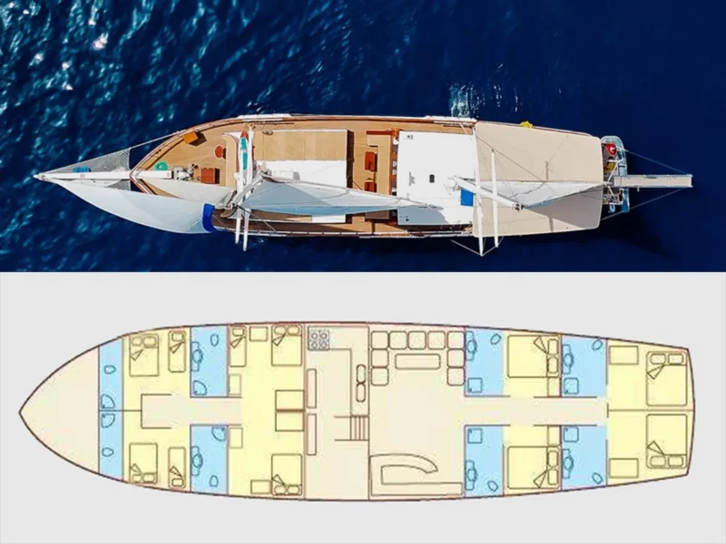 Sunworld 8 gulet yat kiralama Bodrum, güverte planı layout
